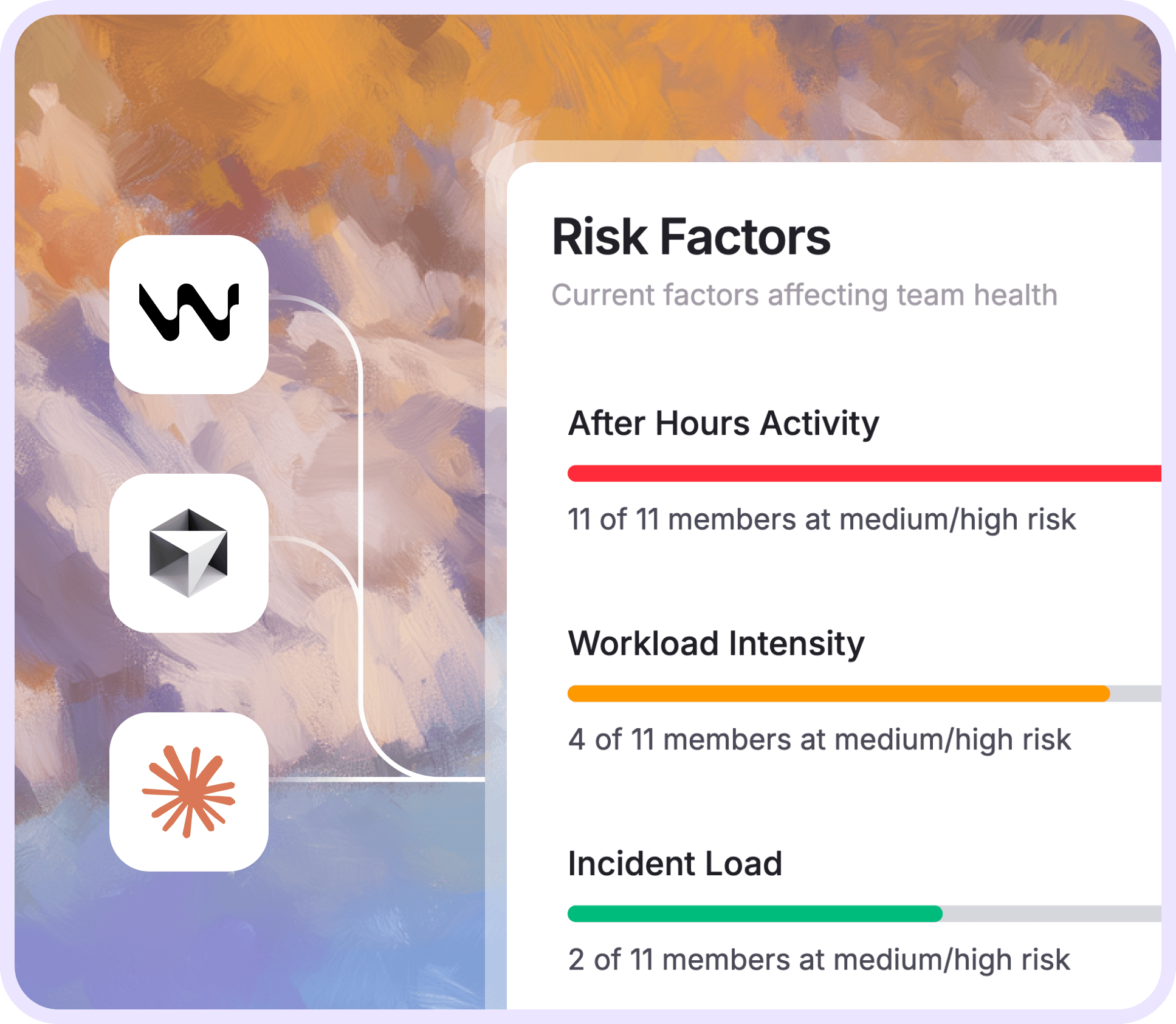 Risk factors team card