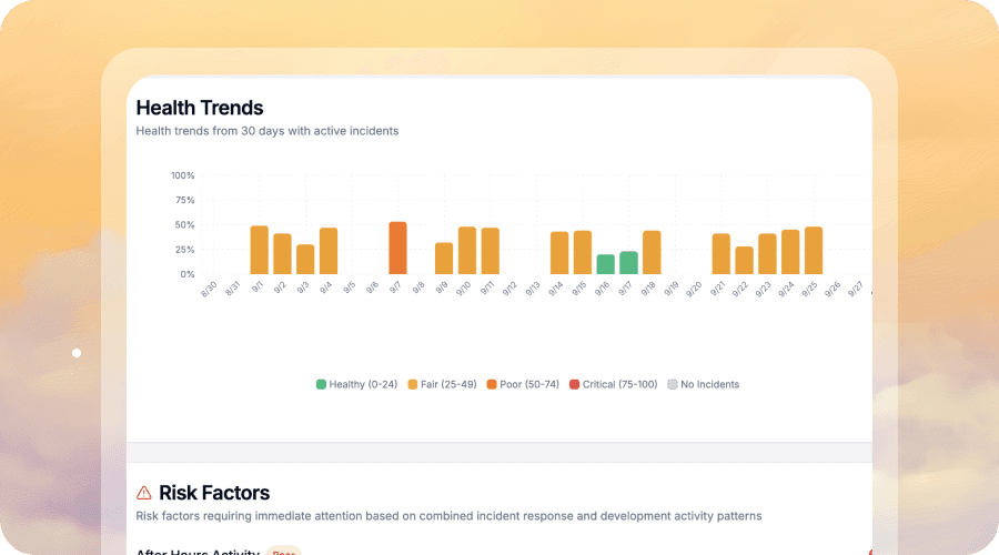Screenshots of web UI