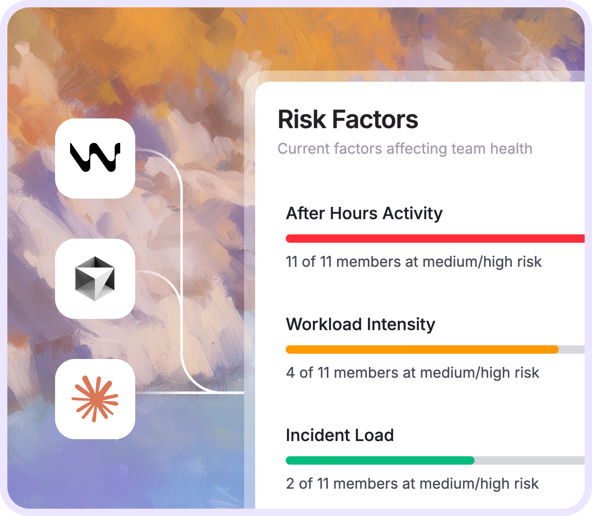 On-Call Health screenshot 3